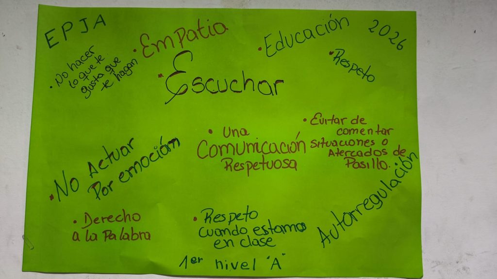 Nuestros/ as estudiantes Gabrielinos/as crean las normas de Convivencia